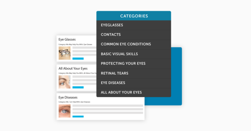 A list of educational eye care topics