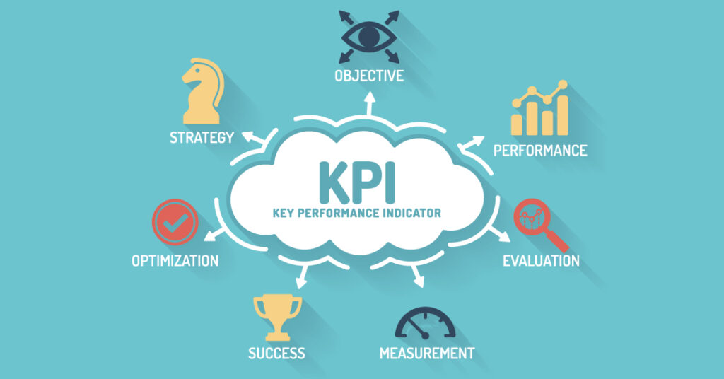 Infographic for KPIs with icons. 