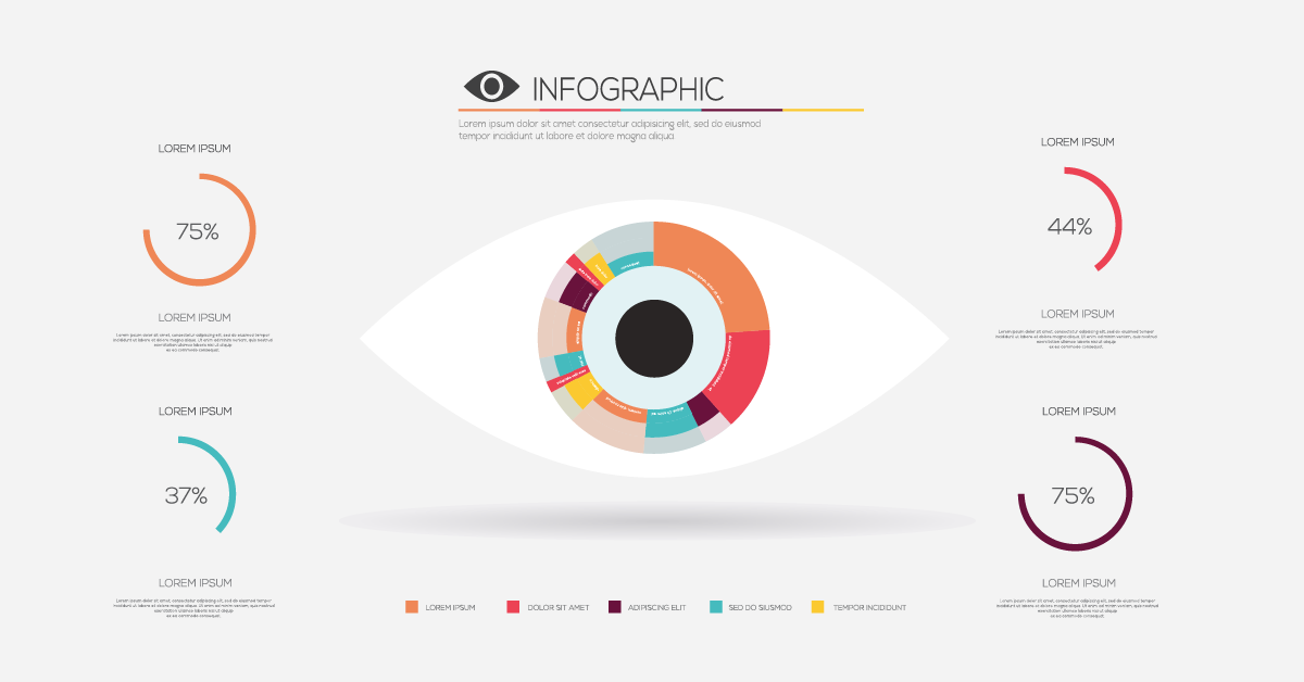 eye care infographic