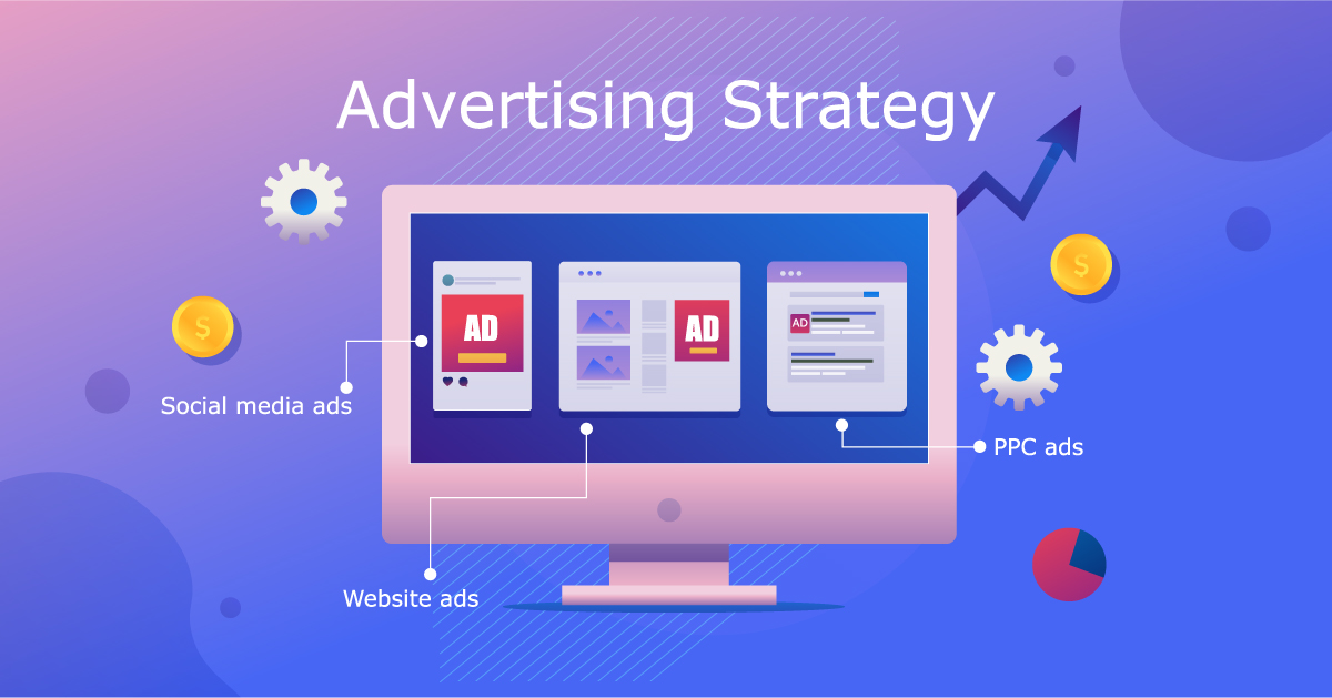 Types of digital advertising 