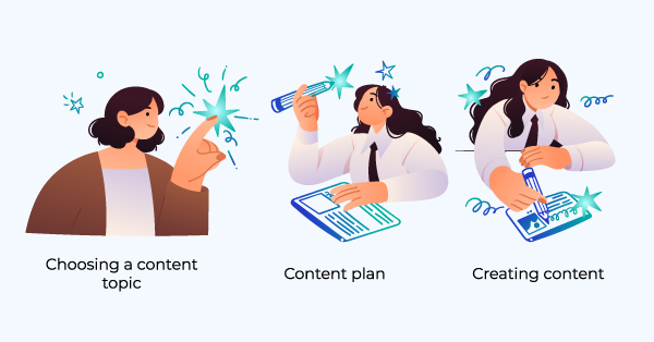 Web Content Writing Guide Concept