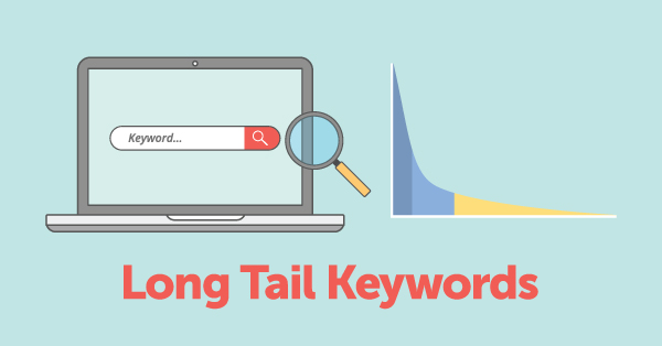 Long tail keywords graphic