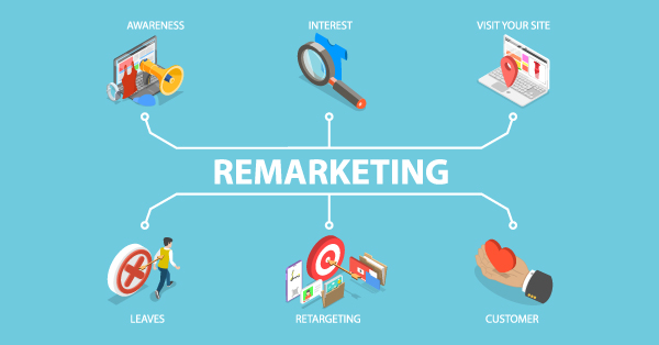 Illustration of Remarketing Campaigns